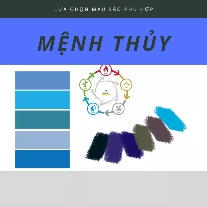 menh-thuy-hop-mau-gi