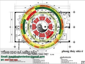 Cách đặt hướng bếp theo tuổi để tài lộc đầy nhà