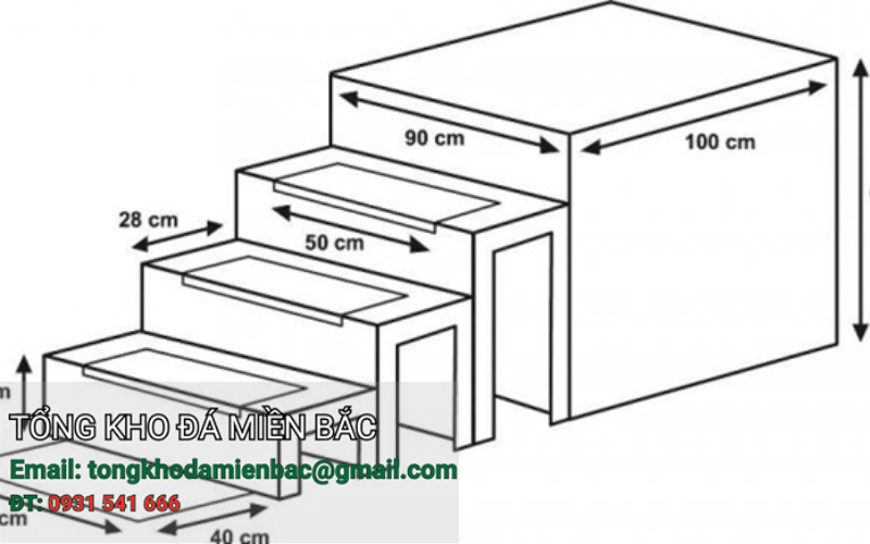 kích thước cầu thang chuẩn phong thủy 