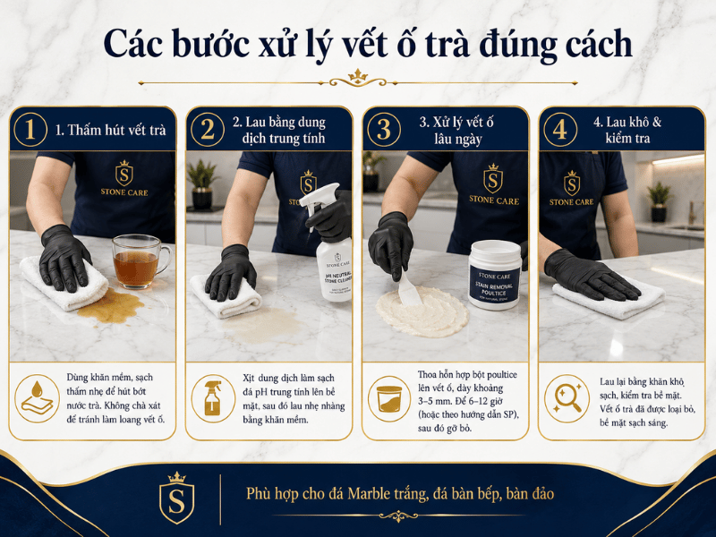 Cách xử lý vết ố trà trên đá Marble trắng đúng cách, hạn chế loang màu 2 - Tổng Kho Đá Cách xử lý vết ố trà trên đá Marble trắng đúng cách, hạn chế loang màu