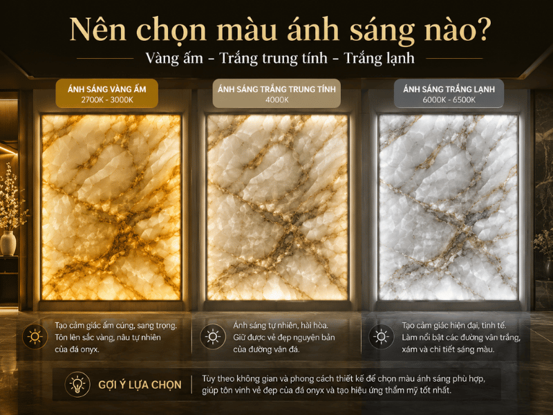 Đèn LED hắt tranh đá xuyên sáng Onyx có quan trọng không? 2 - Tổng Kho Đá Đèn LED hắt tranh đá xuyên sáng Onyx có quan trọng không?