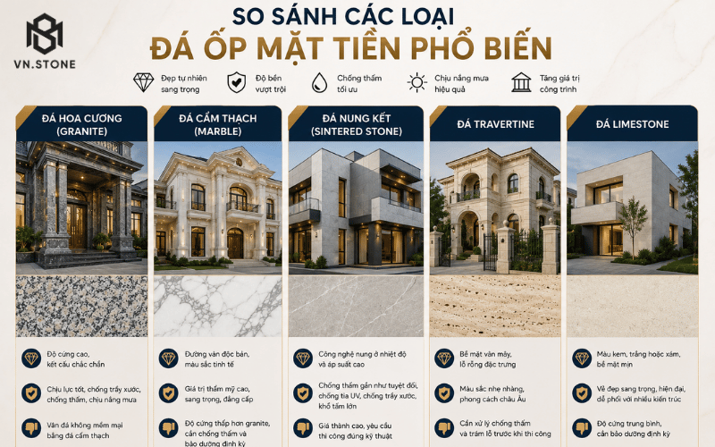 đá ốp mặt tiền